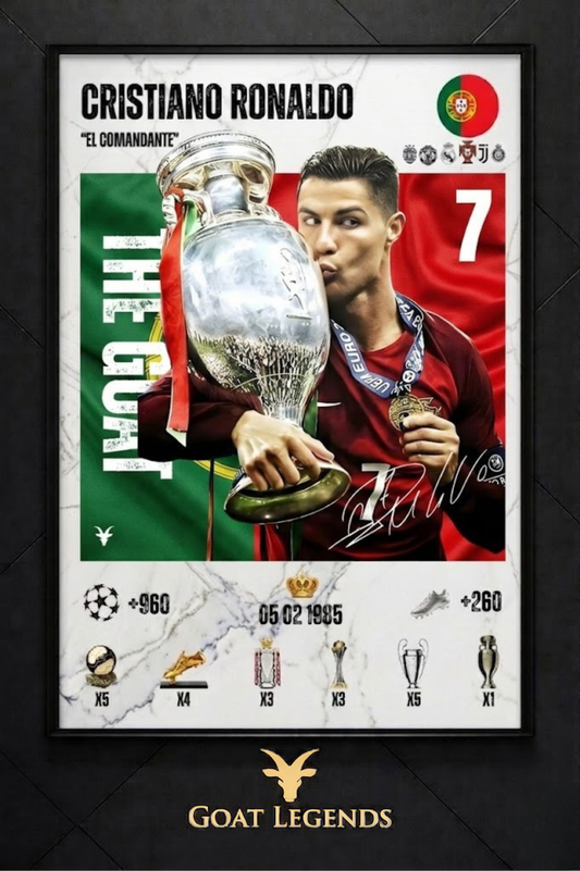 Cristiano Ronaldo EURO EDITION
